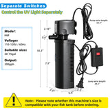 200GPH Aquarium U-V Filter for 20-75 Gallon, Aquarium Filters with 5W U/V Light Green Clean Machine, Internal Filter Powerful Pump Filter for Fish Tank Saltwater Freshwater Crystal Clear