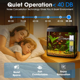 Aquarium Filter 10W for 10-40 Gallon, Internal System with Quiet 700L/H Pump, Submersible Aquarium Filter for Turtles, 10 Gallon Fish Tank Filter, Filtro Para Pecera, Clean Water Setup