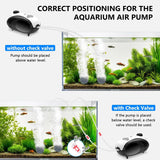 Aquarium Air Pump, 5W Dual Outlet Fish Tank Air Pump | Adjustable Airflow Oxygen Pump, Quiet Bubbler Aerator Pump with Air Stone/Tubing/Check Valve up to 160 Gallon