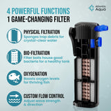 20 Gallon Fish Tank Filter up to 55 Gallons | Quiet Fish Tank Filter | Crystal Clear Water | Turtle Tank Filter | Submersible Aquarium Filter, Filter for Fish Tank, 50 Gallon Fish Tank Filter